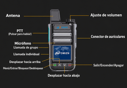 Walkie-talkie OMIZN G3 4G LTE Dual SIM, alcance ilimitado, servicio gratuito de por vida, IP65, cifrado AES256, reducción de ruido.