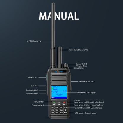 OMIZN X4 Intercomunicador de red pública + analógico de modo dual. Comunicación a distancia nacional, resistente al agua y a los impactos con certificación IP67. Sonido alto y claro.