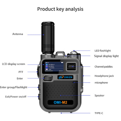 OMIZN M2 Long Range Walkie Talkie,Portable 2 Way Radio with Flashlight,Encrypted with AES256,Lightweight Walky Talky with Type C Charging,for Construction Site Hotel Security,2 Pack